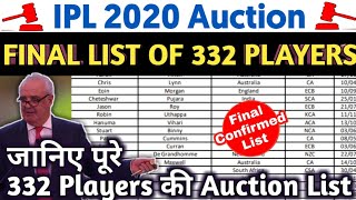 Ipl 2020 auction player list #ipl2020 #iplauction #332playerslist
http://relaunch-live.s3.amazonaws.com/cms/documents/5df0f069f0f2b-vivo%20ipl%202020%20playe...