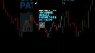 Inverse head &amp; shoulder pattern #shorts #vtmarkets
