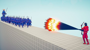 SAMURAI ARMY + GIANT vs EVERY GOD - Totally Accurate Battle Simulator TABS