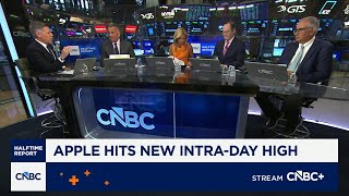 A critical week for stocks: Your next move screenshot 3