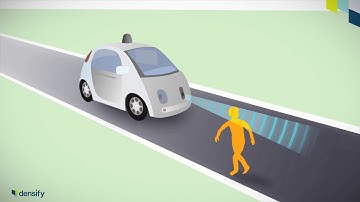 Densify Predictive Infrastructure Control 2-Minute Explainer Video