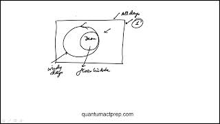 Question 18 ACT Practice Test 3 26MC2 Mathematics