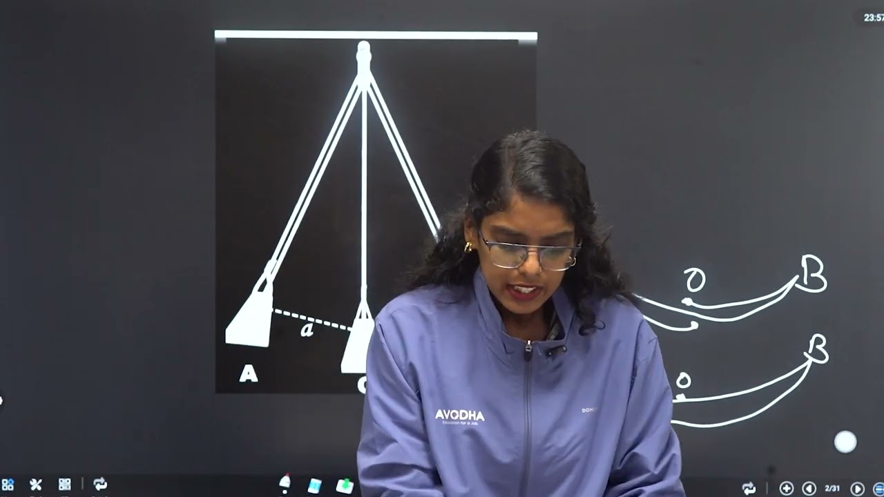 Sound Waves | Avodha Free Learning