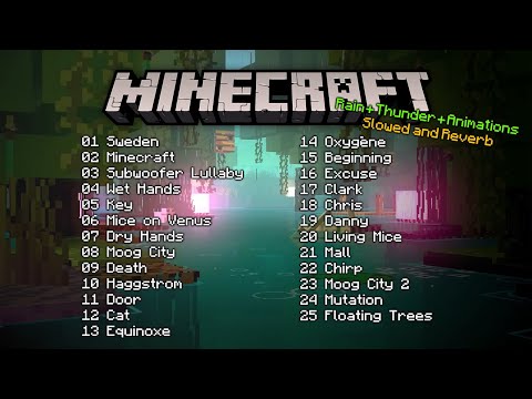 Minecraft Video Technoblade - Minecraft Parody Song of Memories By Maroon  5 