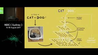 TensorFlow in Three Sentences - Barbara Fusinska