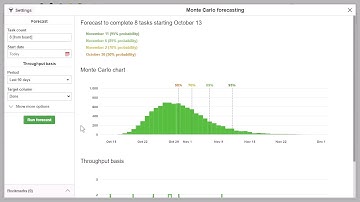 Monte Carlo Forecasting in KanbanFlow