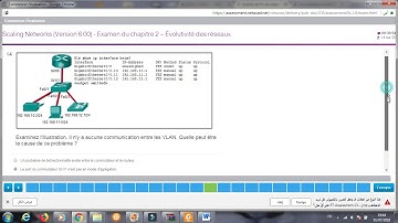 Correction   ccna 3 Examen de fin de chapitre 2 v6