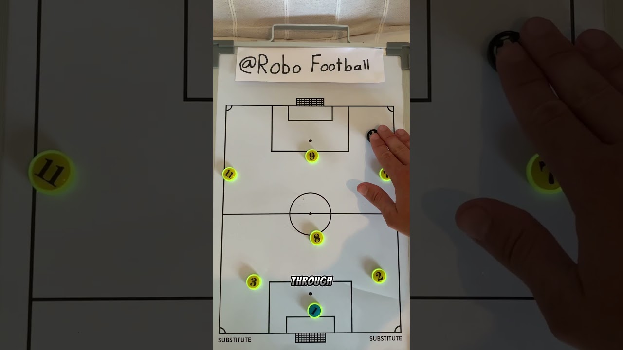 The best 7v7 football tactics‼️ | 