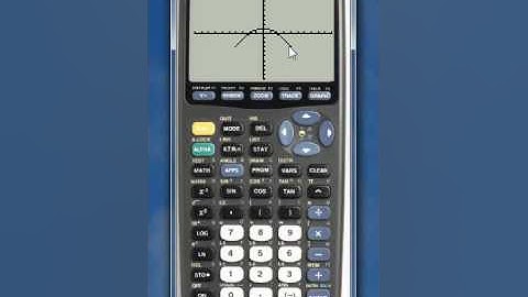 Parametrics on the Calculator