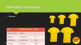 Scrum Framework Tutorial | Scrum Training Estimation
