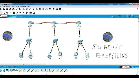 Connecting 3 routers in Cisco Packet Tracer