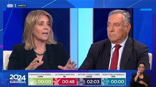 Eleições europeias 2024: debate a quatro na RTP