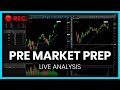 Live premarket prep  cpi inflation data live market reaction