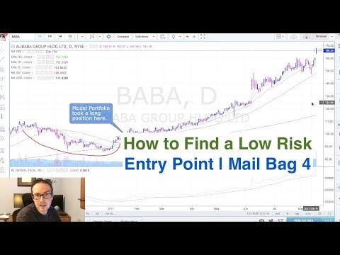 How to Find a Low Risk Entry Point | Mail Bag # 4 - YouTube