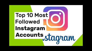 Top 10 Instagram followers in 2023 / Instagram celebrity / Instagram