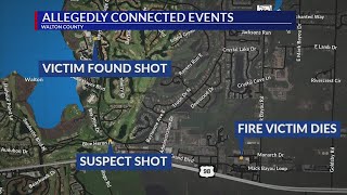 Two people shot in Sandestin