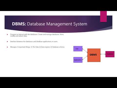 7 What is DBMS and RDBMS