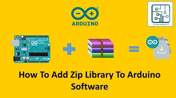 Installing a New Library In Arduino IDE