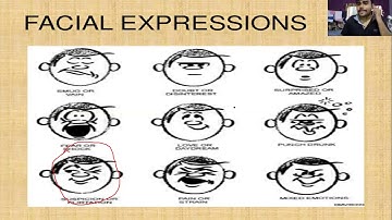 B.COM-3 BUSINESS COMMUNICATION-1 PART-5 BY PROF. ABIN VARGHESE