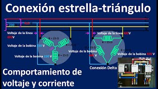 Conexión estrella-triángulo: Comportamiento de voltaje y corriente Conexión estrella-triángulo: Comportamiento de voltaje y corriente