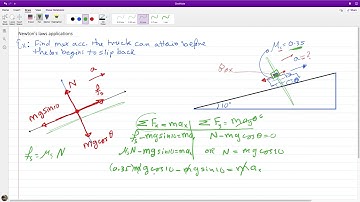 What is max. acceleration that a truck can attain without causing box to slide back? inclined plane.
