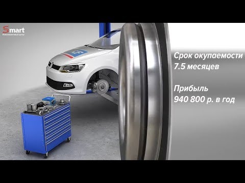 Бизнес-проект от ИЦ