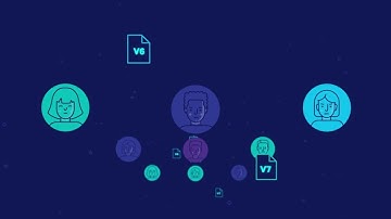 External Collaboration | OpenText Content Suite quick demo