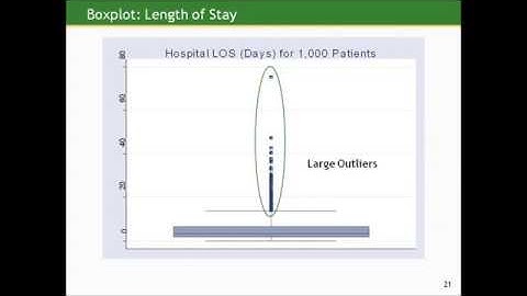 Biostatistics course lecture 01 part E (Johns Hopkins University) كورس كامل الاحصاء الطبي