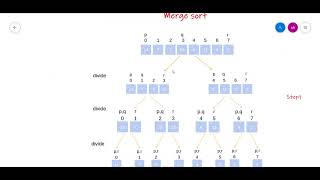 Merge Sort