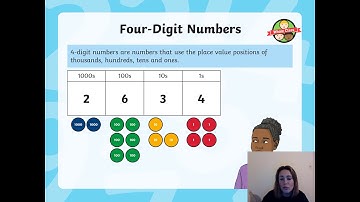 Lesson Presentation Standard Partitioning video