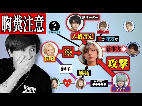 相関図 フォーエイトゑむ氏 いじめパワハラ脱退騒動がヤバすぎてグループYouTuber界隈の闇見えたわｗｗｗｗｗ 