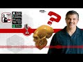 Who were the Neanderthals? with Dr. Fuz Rana | Cross Examined Official Podcast