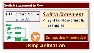 Switch statement in C++ || Switch case in C Language || Conditional Statements