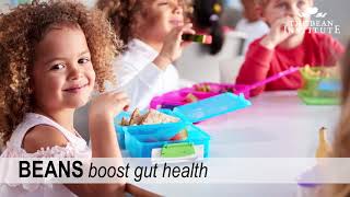 National School Lunch Week