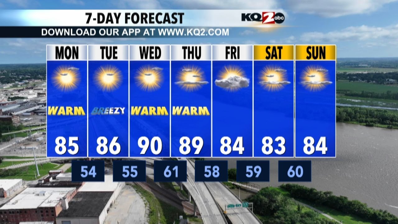 KQ2 Forecast: Temperatures warming back up but staying dry - YouTube