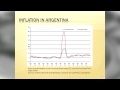 Currency Failures from Argentina to Zimbabwe: A Brief History of Inflation | Timothy Terrell