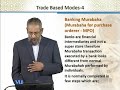 BNK610 Islamic Banking Practices Lecture No 64