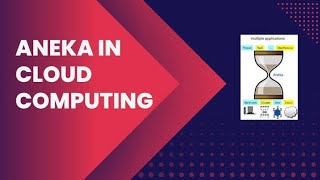 Aneka in Cloud Computing