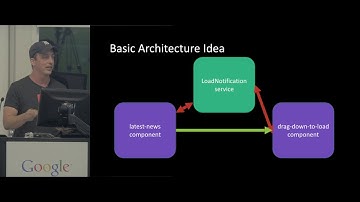 RxJS By Example (Animations with RxJS & Angular) ft. Ben Lesh