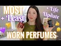 PERFUMES I’VE BEEN WEARING &amp; LIFE UPDATE! Perfume collection 2022 ✨