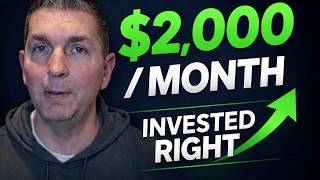 How to Invest $2,000 Per Month (Step-by-Step Wealth Plan)