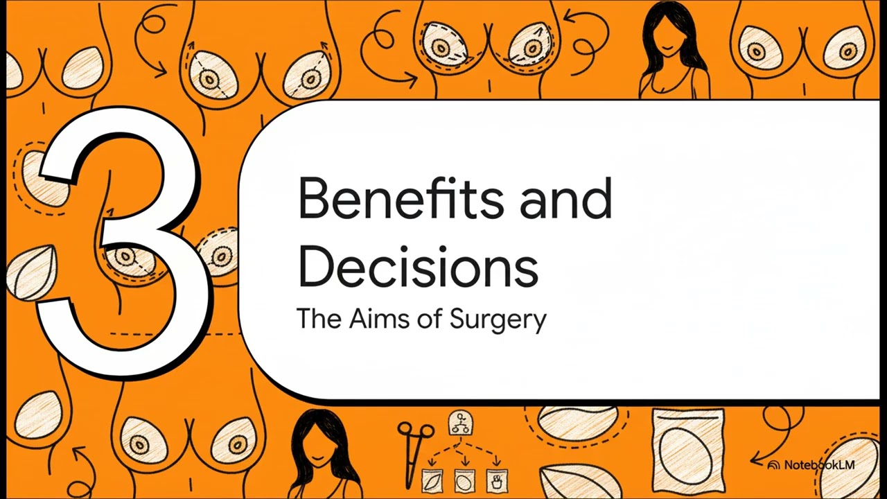 Breast Augmentation – Patient Education Explained | Dr. Colin Hong