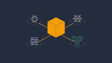 AWS App Runner