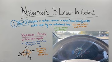 Newton’s First Law (balanced & unbalanced forces)