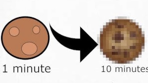 cookie clicker in scratch 1 minute vs 5 minutes vs 10 minutes