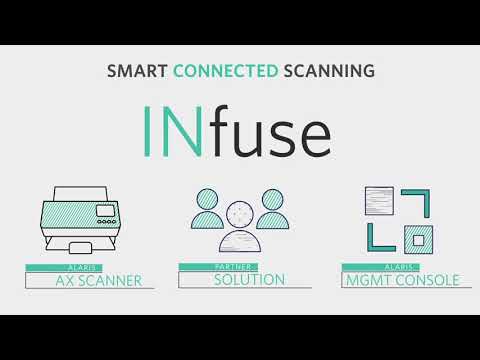 How INfuse solves solution provider problems