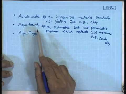 Mod-01 Lec-05 Occurrence and Movement of Ground Water : Origin and Age of Ground Water,