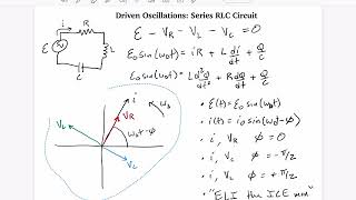 Driven oscillations in an AC circuit: RLC in series