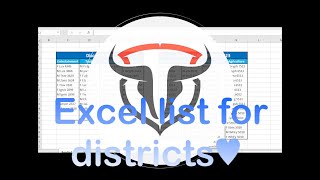 Excel list for districts♥|Bloodline:Heroes of Lithas