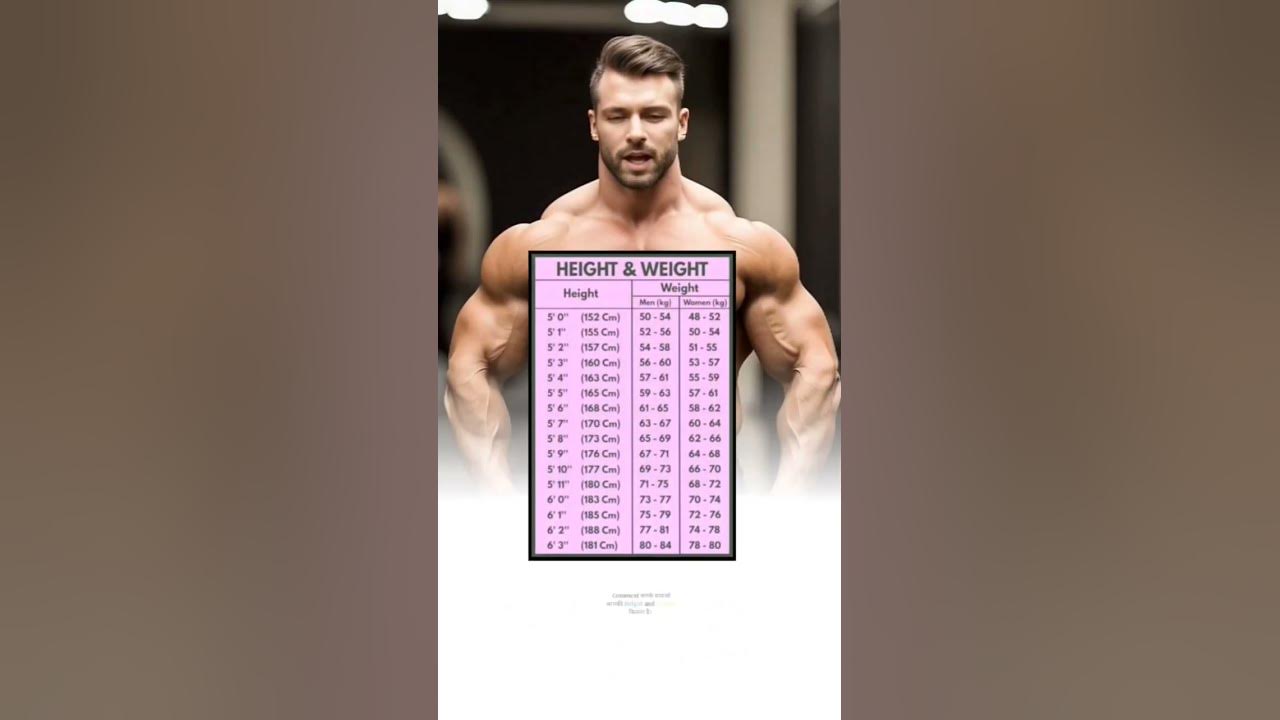 kitni-height-hai-or-weight-kitna-hona-chahiye-height-weight-gym